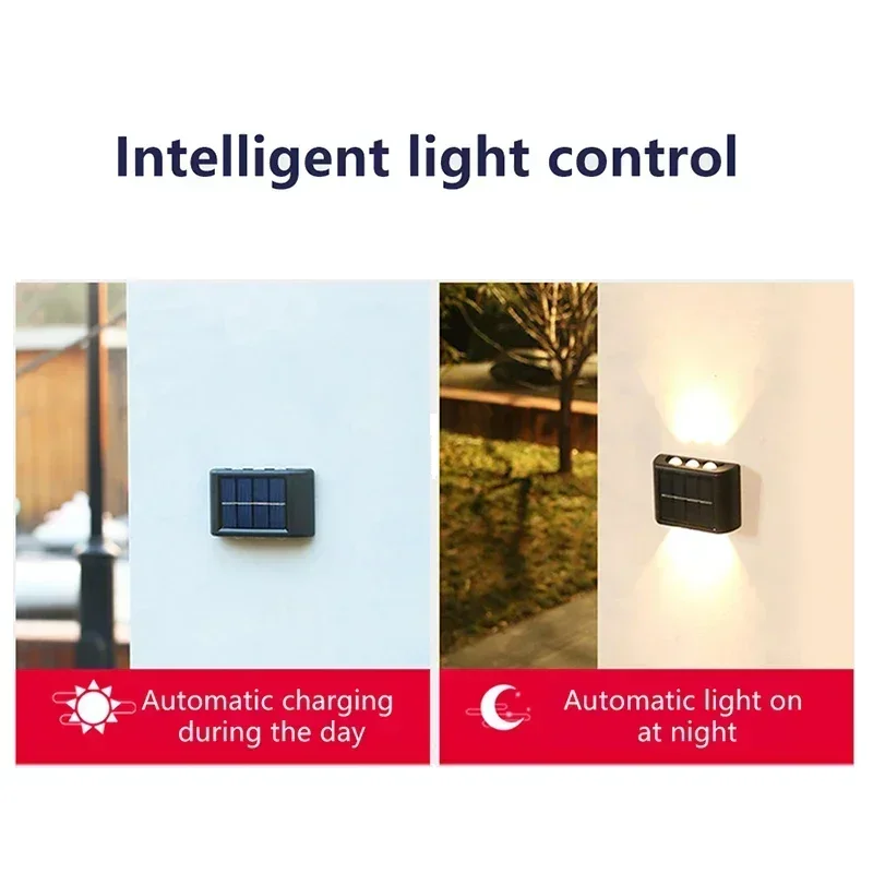 LED Solar Light Outdoor Waterp - огляд і ціна Home Decor Outside