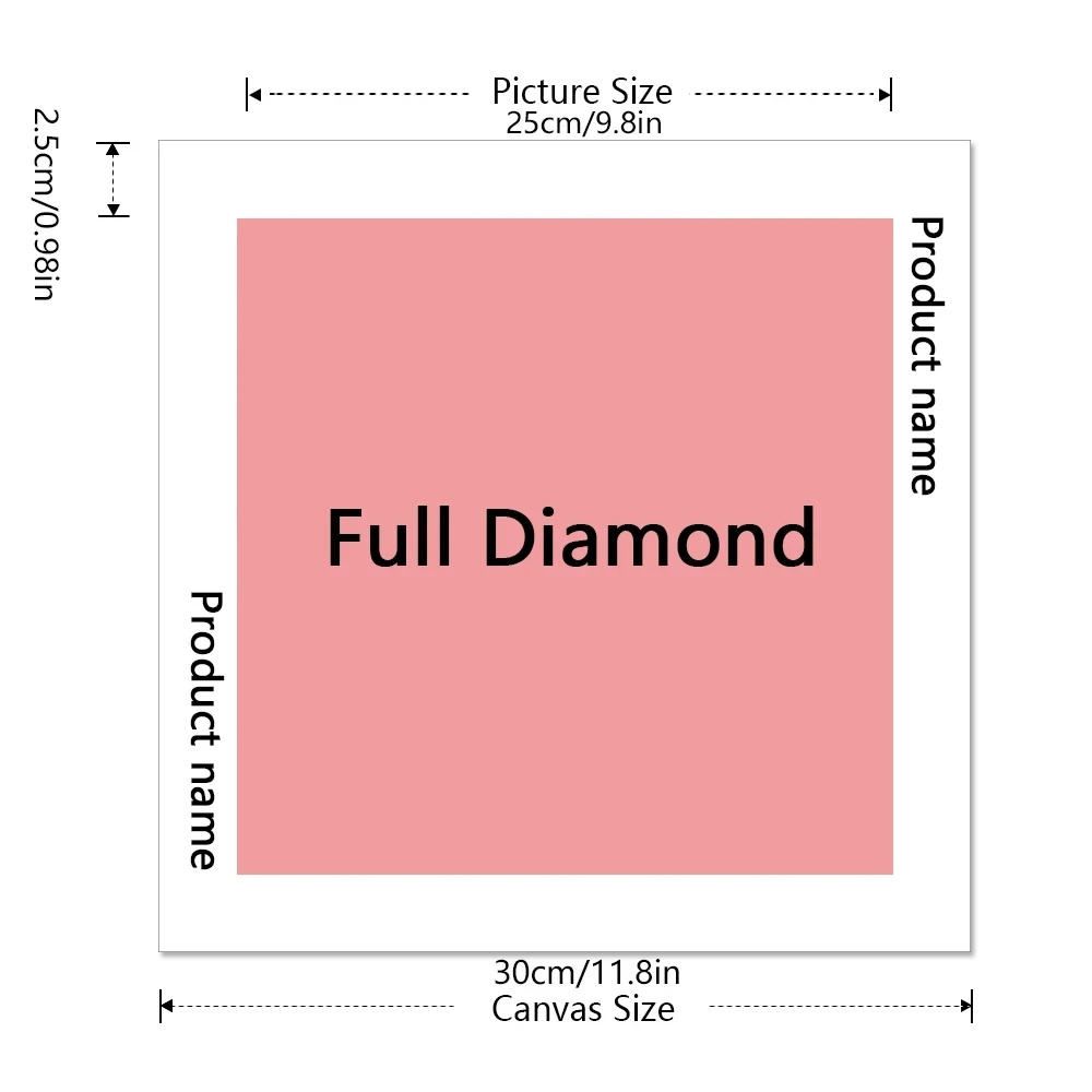 Huacan Diamond Painting Kit Lo - огляд і ціна Home Decor London